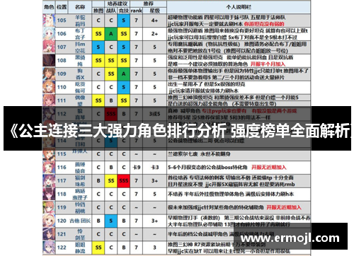 《公主连接三大强力角色排行分析 强度榜单全面解析》