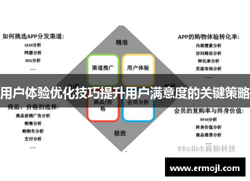 用户体验优化技巧提升用户满意度的关键策略